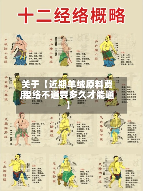 关于【近期羊绒原料费用,经络不通要多久才能通】