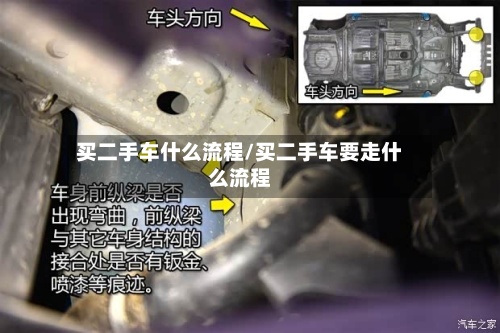 买二手车什么流程/买二手车要走什么流程