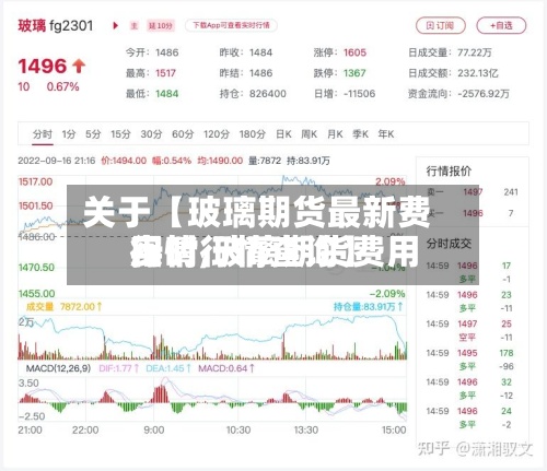 关于【玻璃期货最新费用
行情,玻璃期货费用
实时行情查询】-第3张图片