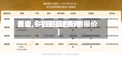 最近【今日铝锭费用百度,今日铝锭的行情报价】