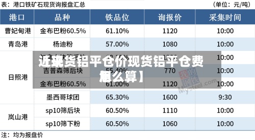 近来【现货铝平仓价现货铝平仓费用怎么算】