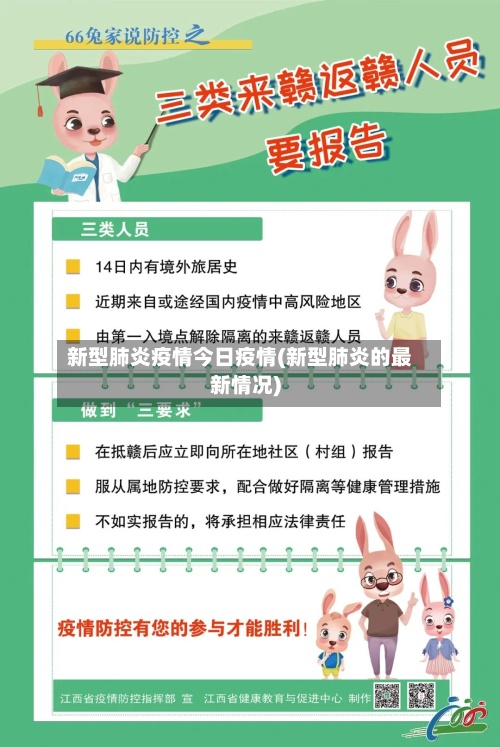 新型肺炎疫情今日疫情(新型肺炎的最新情况)