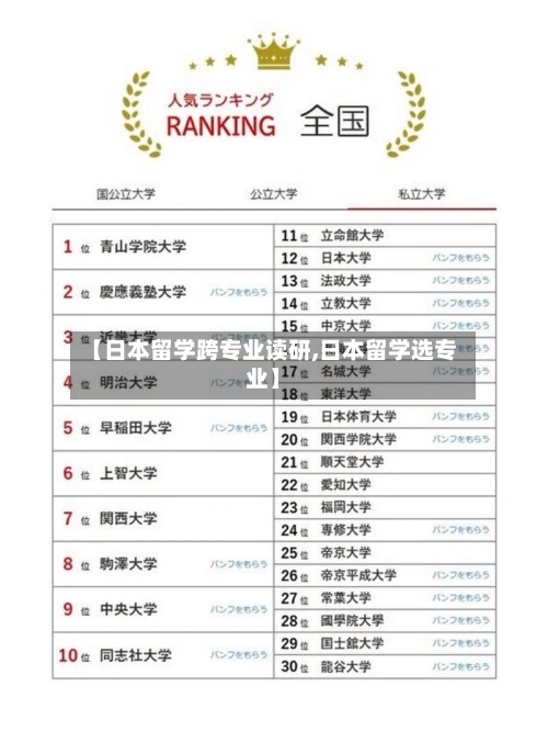 【日本留学跨专业读研,日本留学选专业】-第2张图片