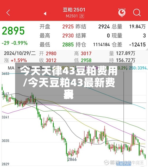 今天天律43豆粕费用
/今天豆粕43最新费用
表-第2张图片