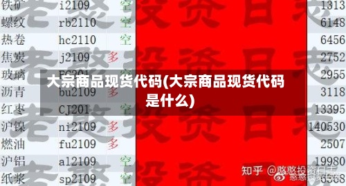 大宗商品现货代码(大宗商品现货代码是什么)-第3张图片