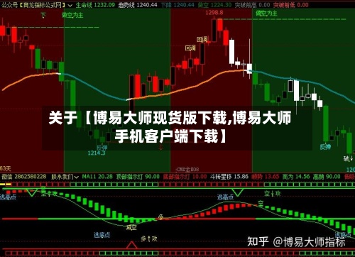 关于【博易大师现货版下载,博易大师手机客户端下载】