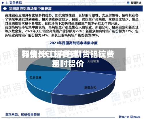 期货长江铝费用行情/长江有色期货铝锭费用实时铝价-第2张图片