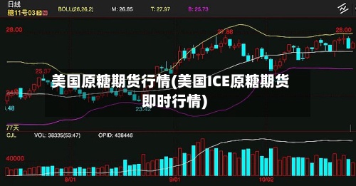 美国原糖期货行情(美国ICE原糖期货即时行情)