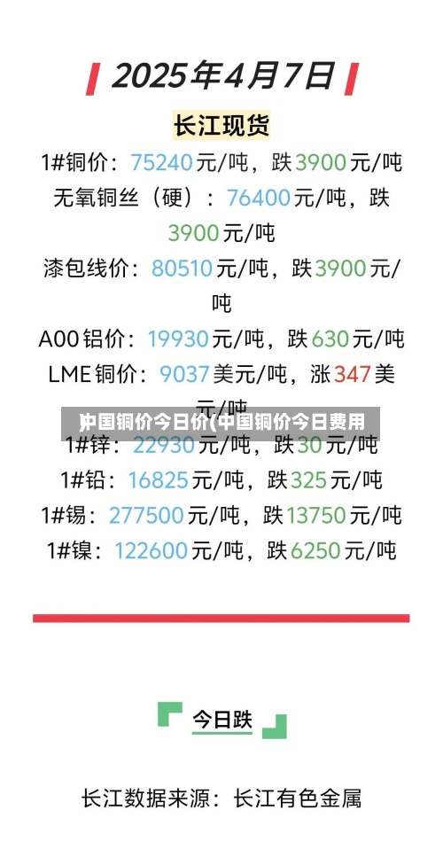 中国铜价今日价(中国铜价今日费用)-第2张图片