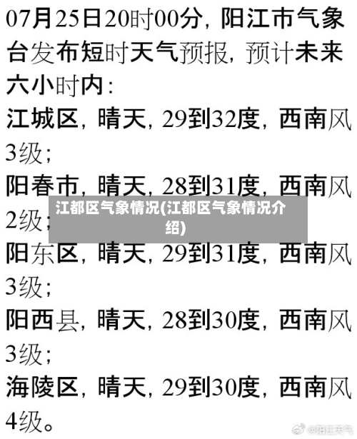江都区气象情况(江都区气象情况介绍)