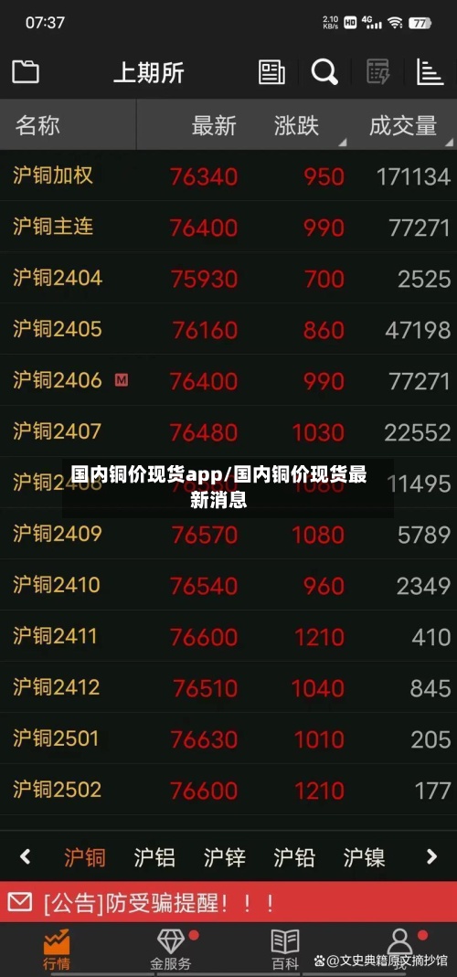 国内铜价现货app/国内铜价现货最新消息