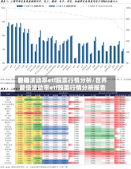 世界最低波动率etf股票行情分析/世界最低波动率etf股票行情分析报告