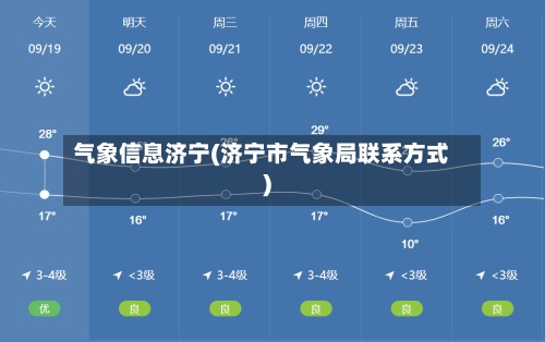 气象信息济宁(济宁市气象局联系方式)