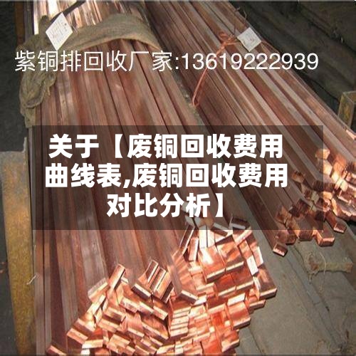 关于【废铜回收费用曲线表,废铜回收费用对比分析】-第2张图片