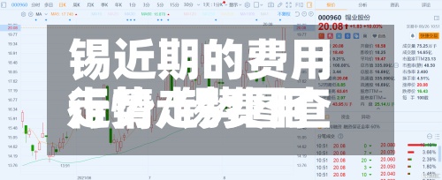 锡近期的费用
走势/锡费用
行情走势图查询-第3张图片