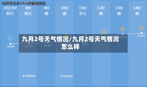 九月2号天气情况/九月2号天气情况怎么样-第2张图片