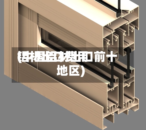 铝材出口费用(中国铝材出口前十地区)