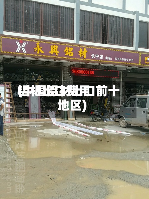 铝材出口费用(中国铝材出口前十地区)-第2张图片