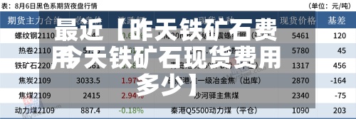 最近【昨天铁矿石费用,今天铁矿石现货费用多少】-第2张图片