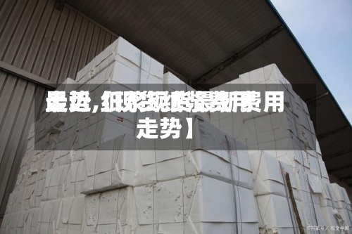 最近【现货纸浆费用走势,纸浆现货最新费用走势】-第2张图片