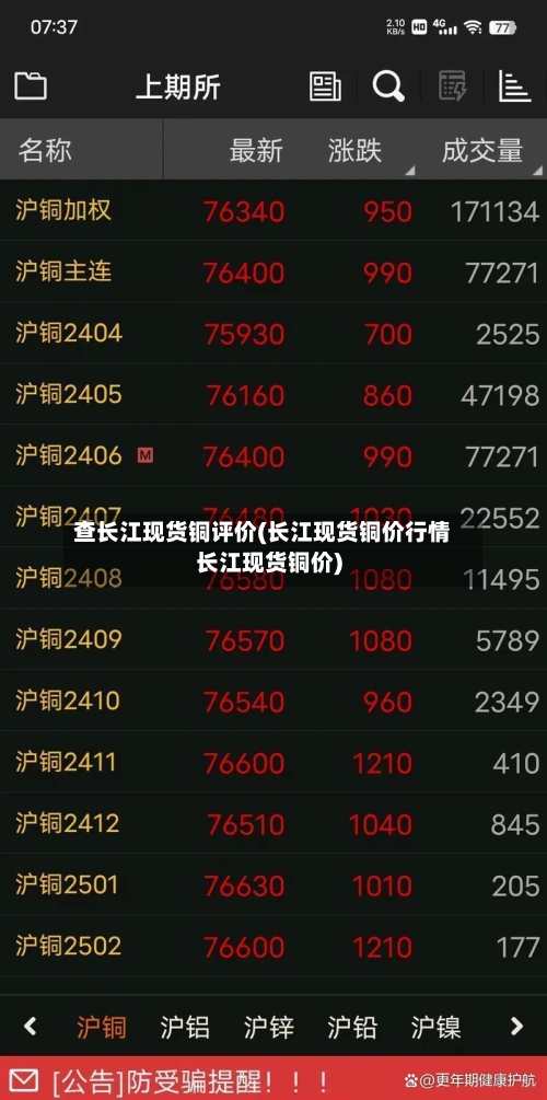查长江现货铜评价(长江现货铜价行情长江现货铜价)