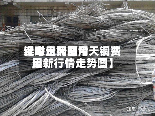 近来【今日铜费用实时走势图今天铜费用最新行情走势图】
