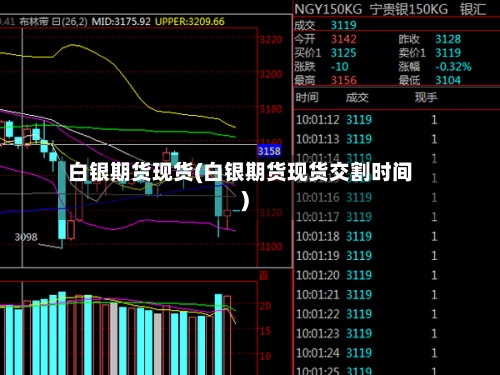 白银期货现货(白银期货现货交割时间)