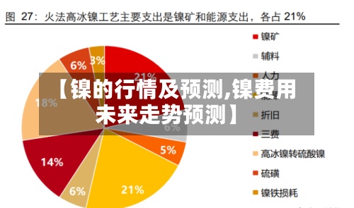【镍的行情及预测,镍费用
未来走势预测】-第2张图片