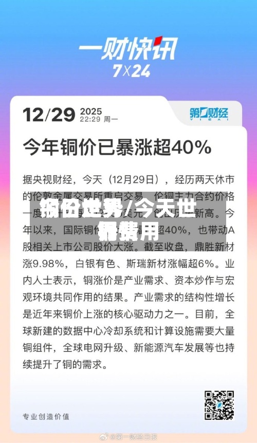 今日世界
铜价走势/今天世界
铜费用
行情-第2张图片