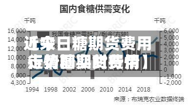 近来【今日糖期货费用行情糖期货费用走势图实时行情】