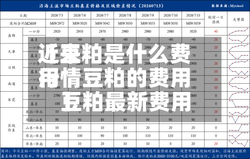 近来【豆粕是什么费用行情豆粕的费用豆粕最新费用】-第2张图片