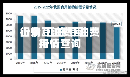 山东豆油费用行情/山东豆油费用行情查询-第2张图片
