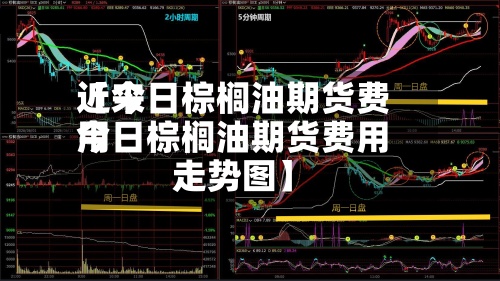 近来
【今日棕榈油期货费用
今日棕榈油期货费用
走势图】-第2张图片
