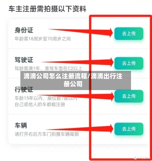 滴滴公司怎么注册流程/滴滴出行注册公司