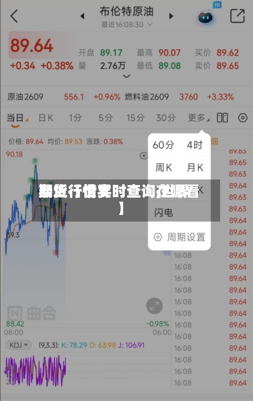 最近【世界期货行情实时查询,世界期货行情实时查询在哪看】