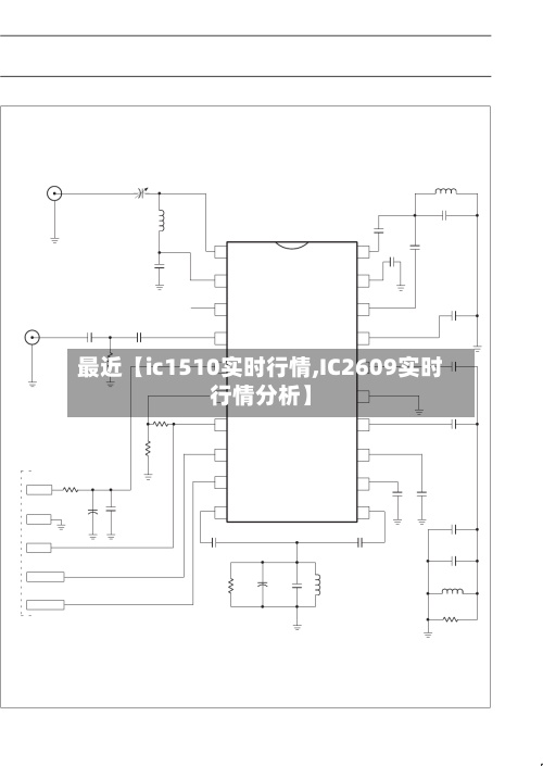 最近【ic1510实时行情,IC2609实时行情分析】