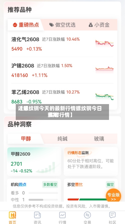 近来【螺纹钢今天的最新行情螺纹钢今日费用 实时行情】-第2张图片