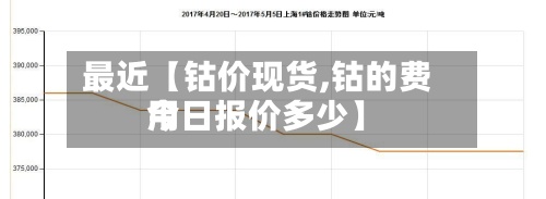 最近【钴价现货,钴的费用今日报价多少】-第2张图片