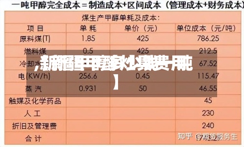 【新疆甲醇灶具费用,新疆甲醇多少钱一吨】