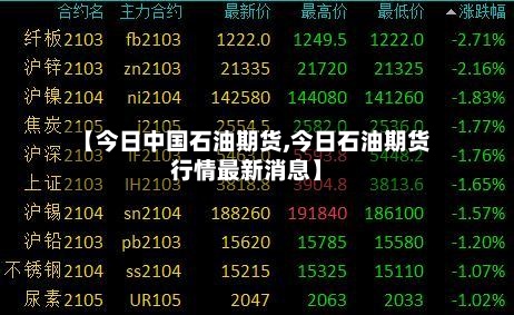 【今日中国石油期货,今日石油期货行情最新消息】