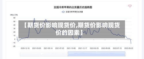 【期货价影响现货价,期货价影响现货价的因素】
