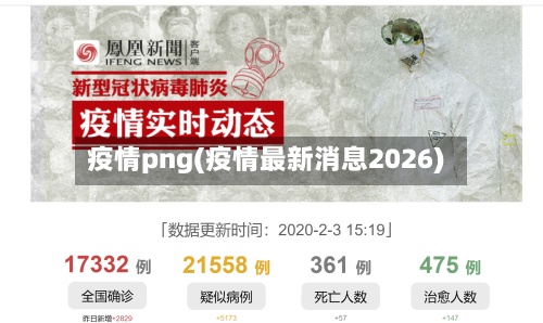 疫情png(疫情最新消息2026)
