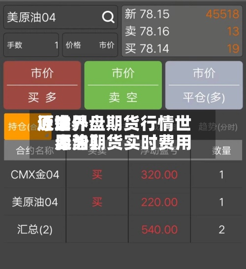 近来
【世界
原油外盘期货行情世界
原油期货实时费用
走势】-第2张图片