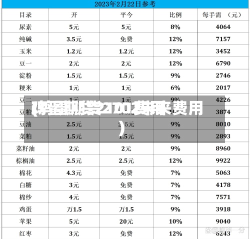 鸡蛋期货2101费用(鸡蛋期货2702未来费用)-第2张图片
