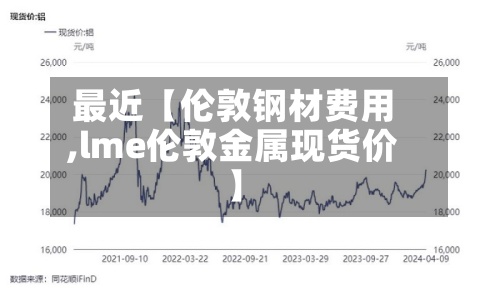 最近【伦敦钢材费用
,lme伦敦金属现货价】-第3张图片