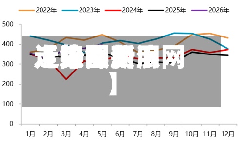 近来【镍费用走势镍费用走势图新浪网】-第2张图片