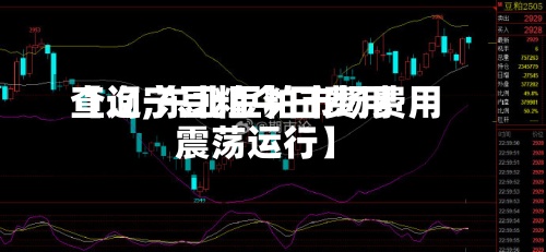 【辽宁豆粕今日费用查询,东北豆粕市场费用震荡运行】