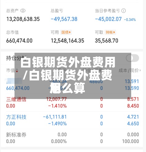 白银期货外盘费用/白银期货外盘费用怎么算-第2张图片