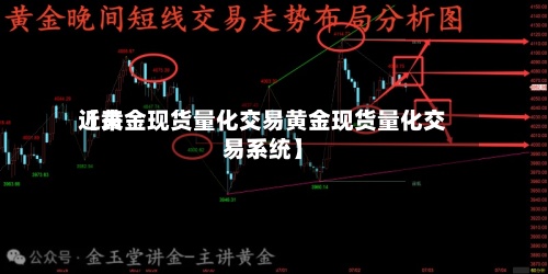 近来【黄金现货量化交易黄金现货量化交易系统】