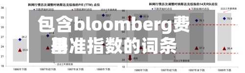 包含bloomberg费用基准指数的词条